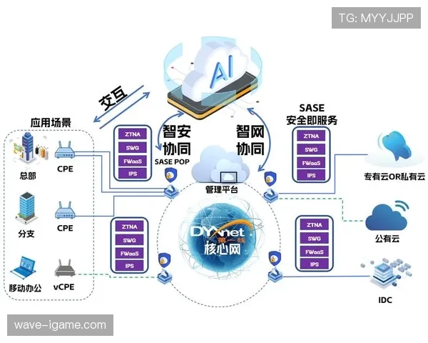 维特斯中路渗透表现亮眼,互联网安全新挑战引关注 维特斯中路渗透表现亮眼,互联网安全新挑战引关注