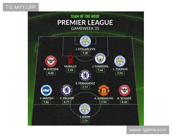 英超年度回顾:荣耀与挑战交织,赛季精彩纷呈 英超年度回顾:荣耀与挑战交织,赛季精彩纷呈