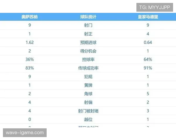 西甲争冠白热化：五大关键因素决定冠军归属
