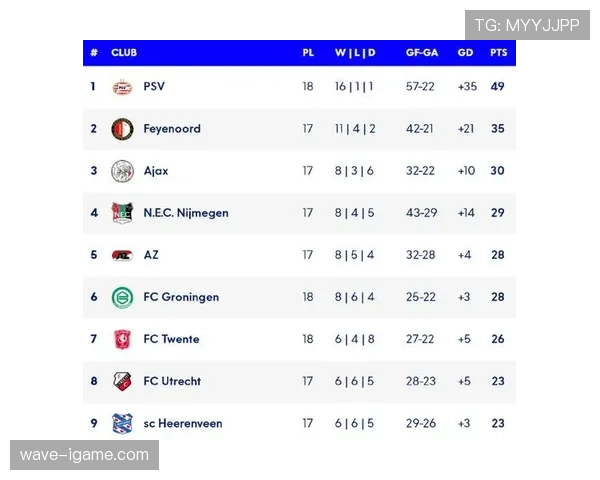 荷甲联赛赛后各方最新回应