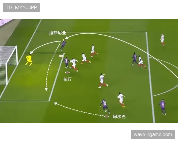 登贝莱 vs 拉菲尼亚：边锋位置战术适配与进攻效率对比