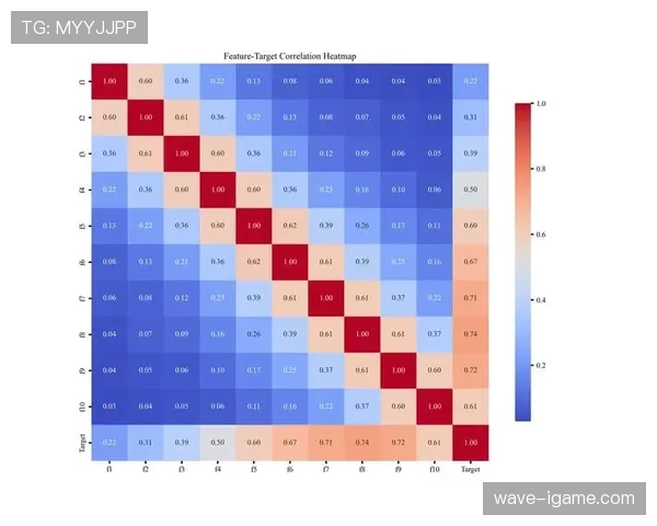 莱奥比赛投入度与战术适配性分析